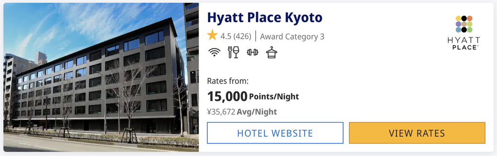 Hyatt Place Kyoto